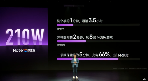 Redmi Note 12系列首销卖爆！1小时销量破35万台