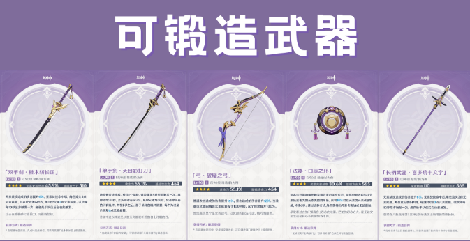 原神紫晶块推荐锻造武器与获取方法一览