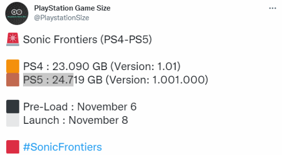索尼克未知边境PS5版约25G 11月6日开启预加载