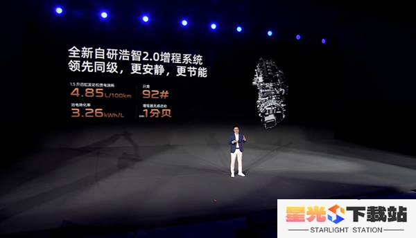 北京车展首发 哪吒S猎装版官宣：20万买混动版“极氪001“